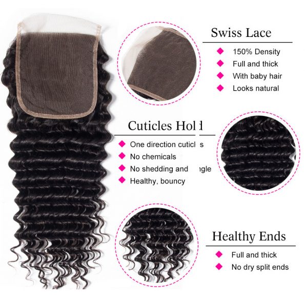 deep_wave_lace_closure_details